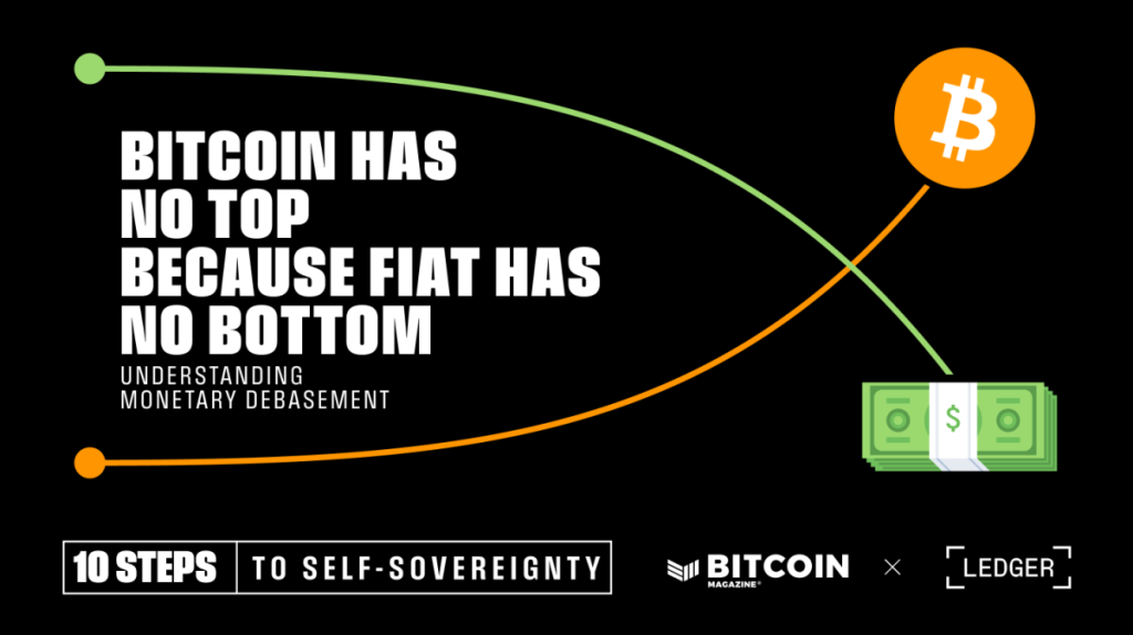 Bitcoin Has No Top Because Fiat Has No Bottom: Understanding Monetary Debasement Bitcoin Has No Top Because Fiat Has No Bottom: Understanding Monetary Debasement