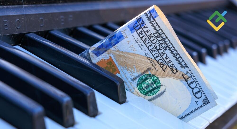 Dollar is puzzled. Forecast as of 09.04.2024| LiteFinance Dollar is puzzled. Forecast as of 09.04.2024