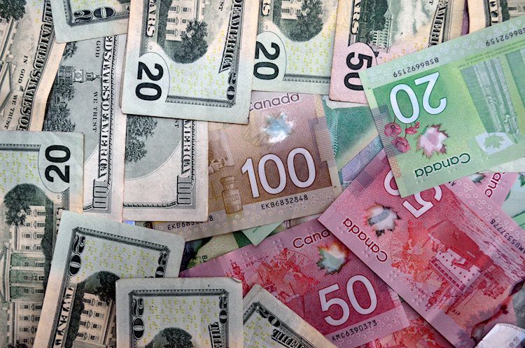 Canadian Dollar flatlines on quiet Monday ahead of central-bank-laden week
