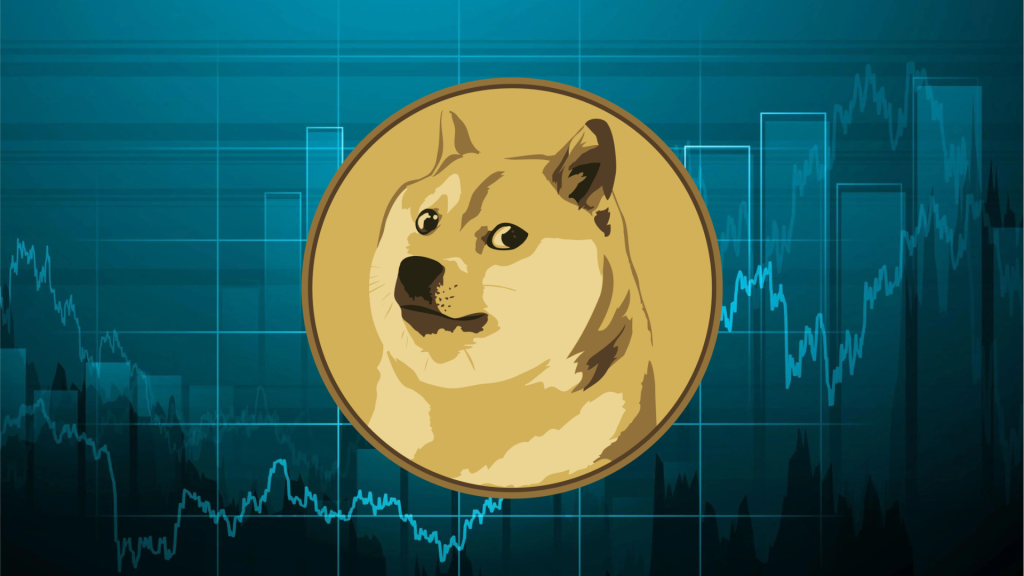 Dogecoin Price