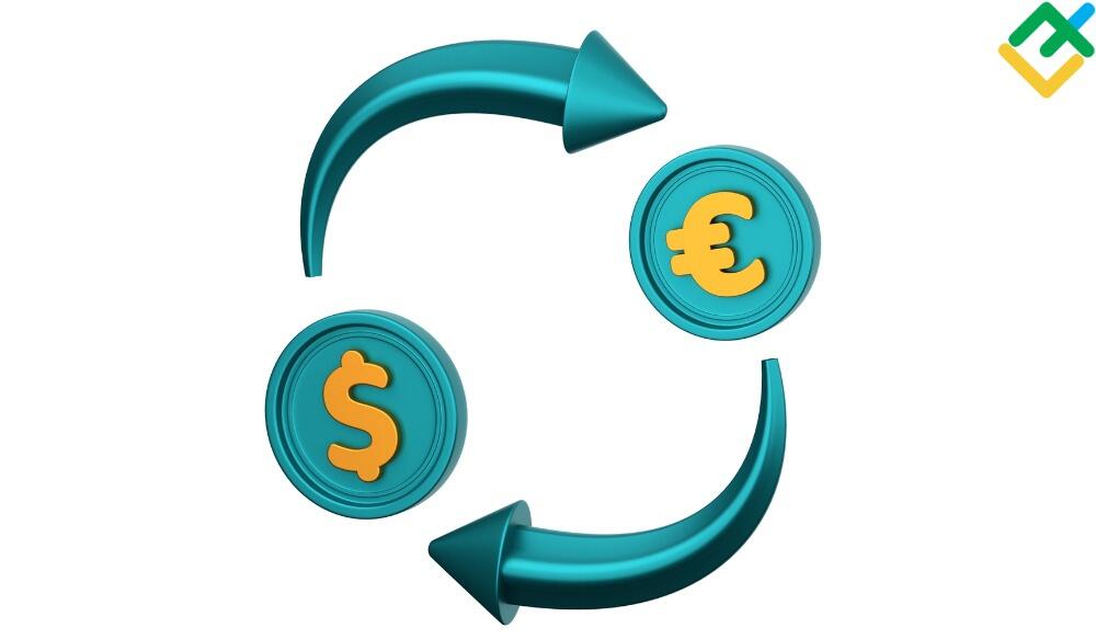 Technical analysis for USCrude, XAUUSD, and EURUSD today (11 March 2024) Short-term analysis for oil, gold, and EURUSD for 11.03.2024