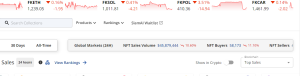 NFT Sales