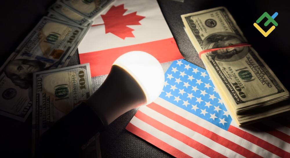 LONIE enters the lion’s den. Expectations from 07.05.2025 Loonie Enters Lion's Den. Forecast as of 07.05.2025